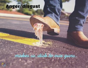 The 4 Basic Emotions: Anger makes us stick to our guns.