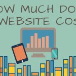 How much does a business website cost?