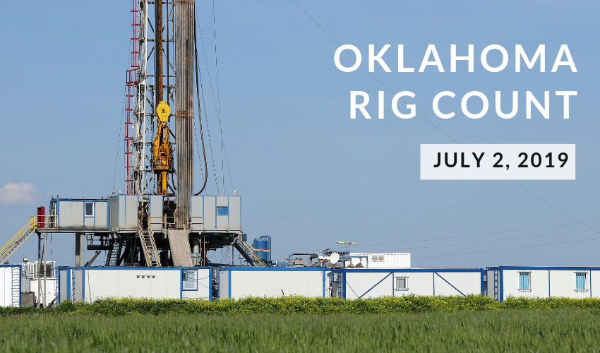 Oklahoma Rig Count Flat for Month, Down 38 Year-to-Date