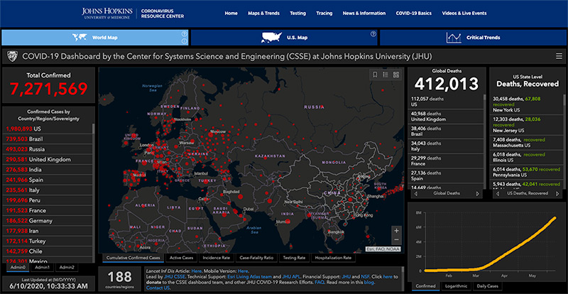 Johns Hopkins Coronavirus Resource